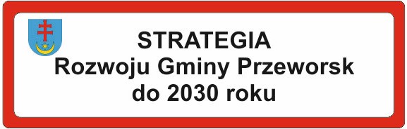 Strategia Rozwoju Gminy Przeworsk do 2030 roku